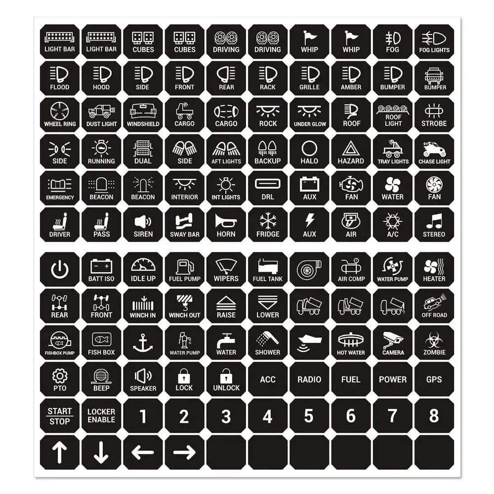 120PCS Switch Panel Stickers For 6/8 Gang Switch Panel